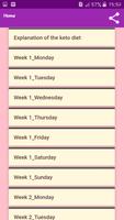 Keto Diet Dengan Rencana Makan 14 hari screenshot 1