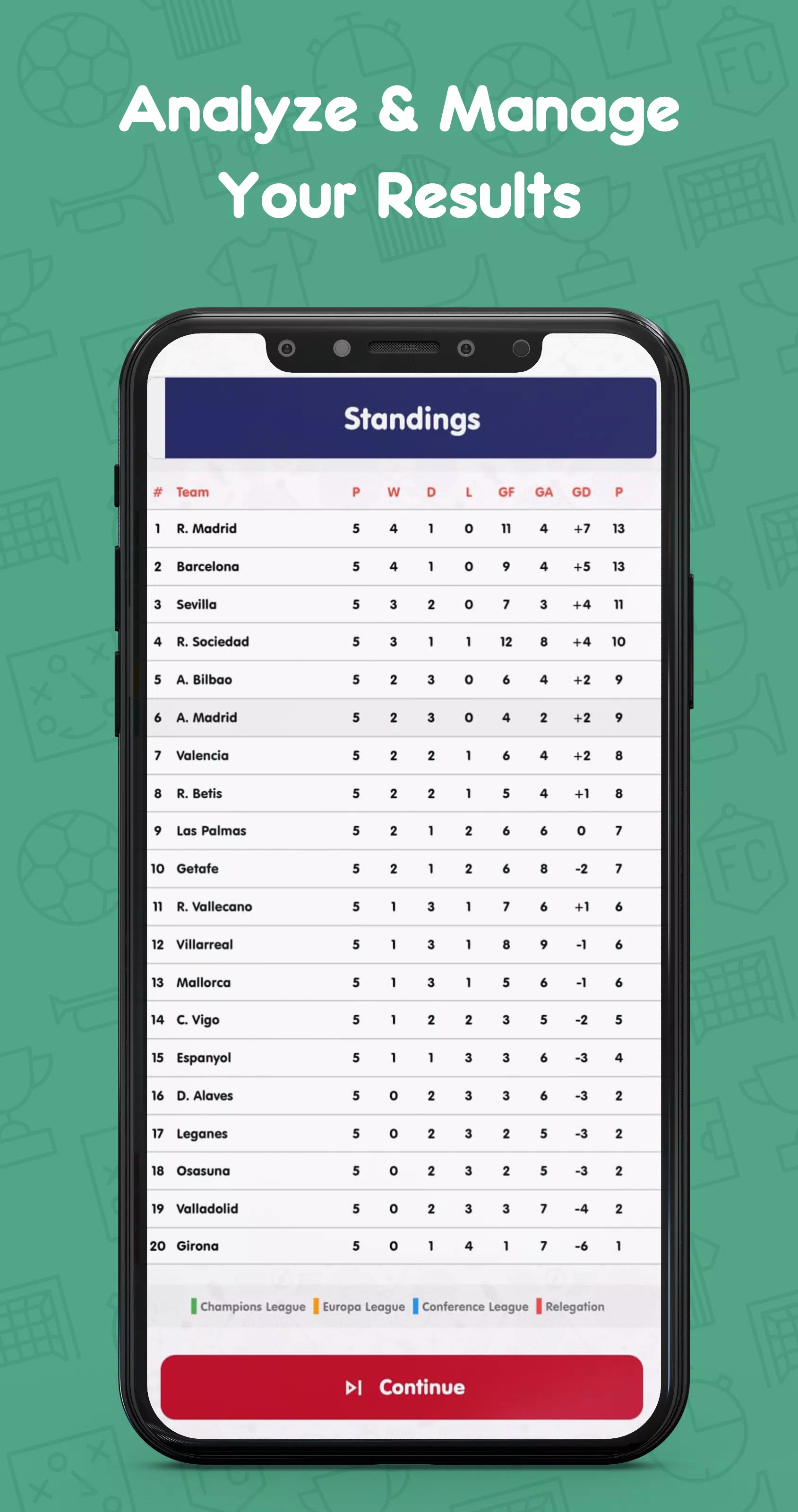 Pro Club Manager Spain