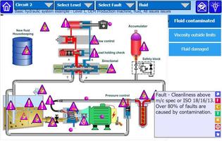 Hydraulic Ekran Görüntüsü 2