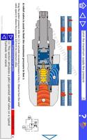 Hydraulic test rigs simulation Plakat