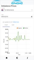 Engie Energy App screenshot 3