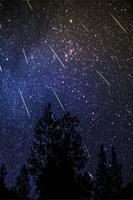 Meteor Shower USA 2019 скриншот 2