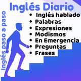 Aprende Ingles: Spanish to English Speaking biểu tượng