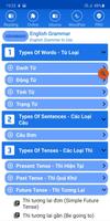 Bài tập Ngữ Pháp Tiếng Anh screenshot 1