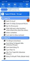 Bài tập Ngữ Pháp Tiếng Anh screenshot 2