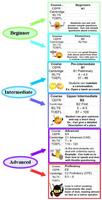 English Quiz and live Conversa ポスター