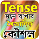 tense শিখুন বা টেনস মনে রাখার  APK