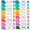 APK Learn English Grammar