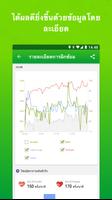 Endomondo ภาพหน้าจอ 2