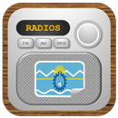 Radios del Chubut APK