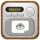Radios de Jujuy APK