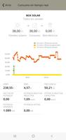 Solar Profit Monitoring imagem de tela 2