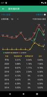 定存股：合理價與風險試算 捐贈版 स्क्रीनशॉट 1