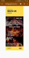 Infographic and Top Quotes by Bruce Lee الملصق