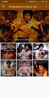 Infographic and Top Quotes by Bruce Lee تصوير الشاشة 1