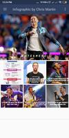 Poster Infographic and Some Quotes by Chris Martin
