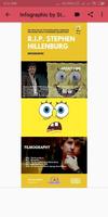 Infographic and Top Quotes by Stephen Hillenburg poster