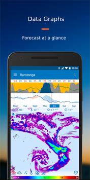 Flowx 截图 1