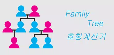 Family Title Calculator
