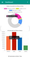 EP Fiscal โปสเตอร์