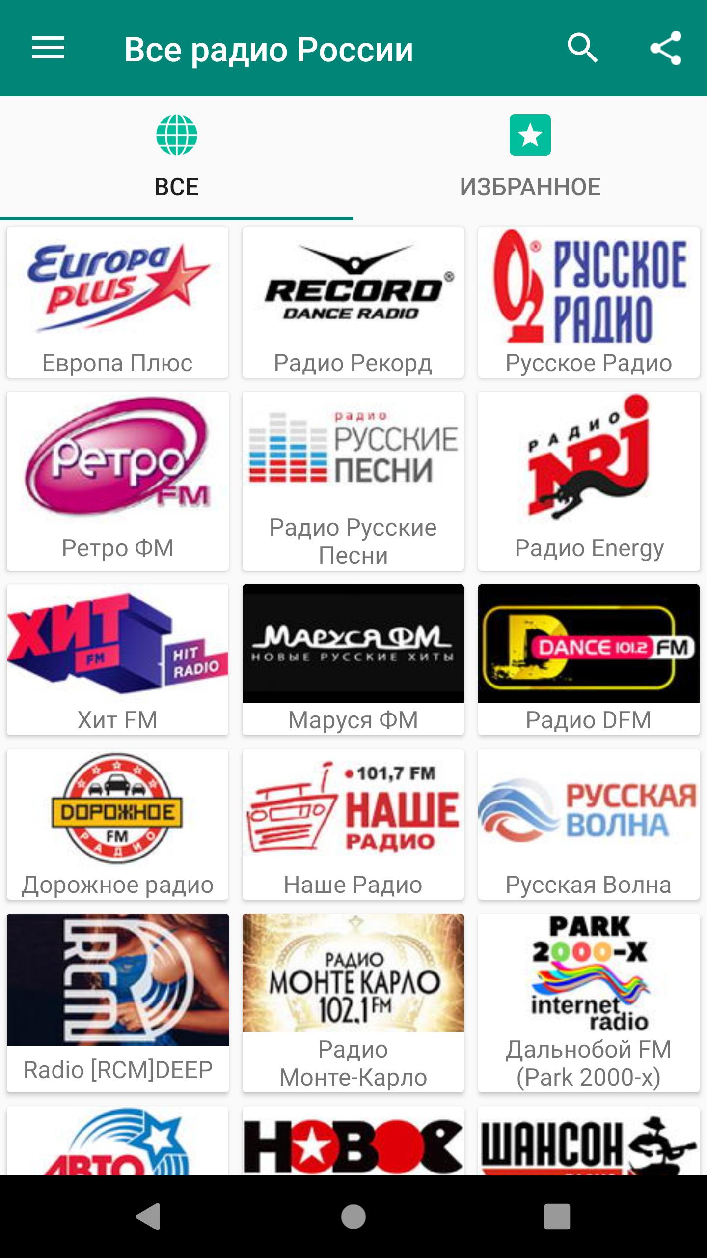 Назови радиостанции. Радиостанции России. Все российские радиостанции. Радио России. Название всех радиостанций.