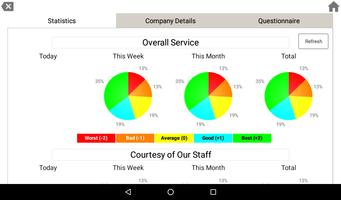 eScore Customer Service Survey App capture d'écran 1