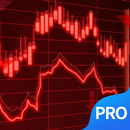 Calculadora de Estatística PRO APK