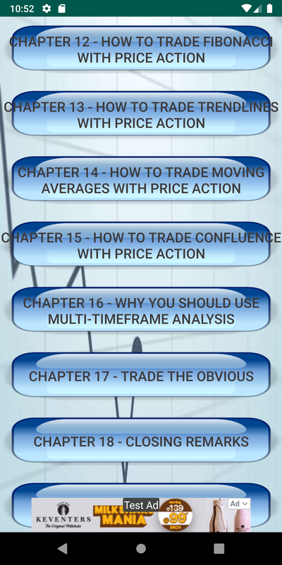 Forex The Ultimate Price Action Trading Guide For Android Apk - 