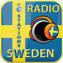 Radiostationer Sverige APK