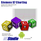 Siemens S7 Charting icon