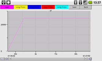 Siemens S7 Charting capture d'écran 1