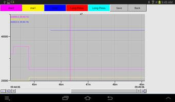 Siemens S7 Charting اسکرین شاٹ 3