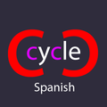 Cycle : Apprendre & Mémoriser 