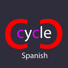 Cycle : Lernen & Memoriseren S Zeichen
