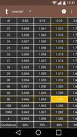t Table स्क्रीनशॉट 1