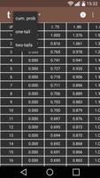 t Table स्क्रीनशॉट 3