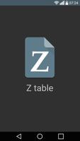 Z table poster