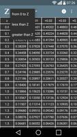 Z table ảnh chụp màn hình 3