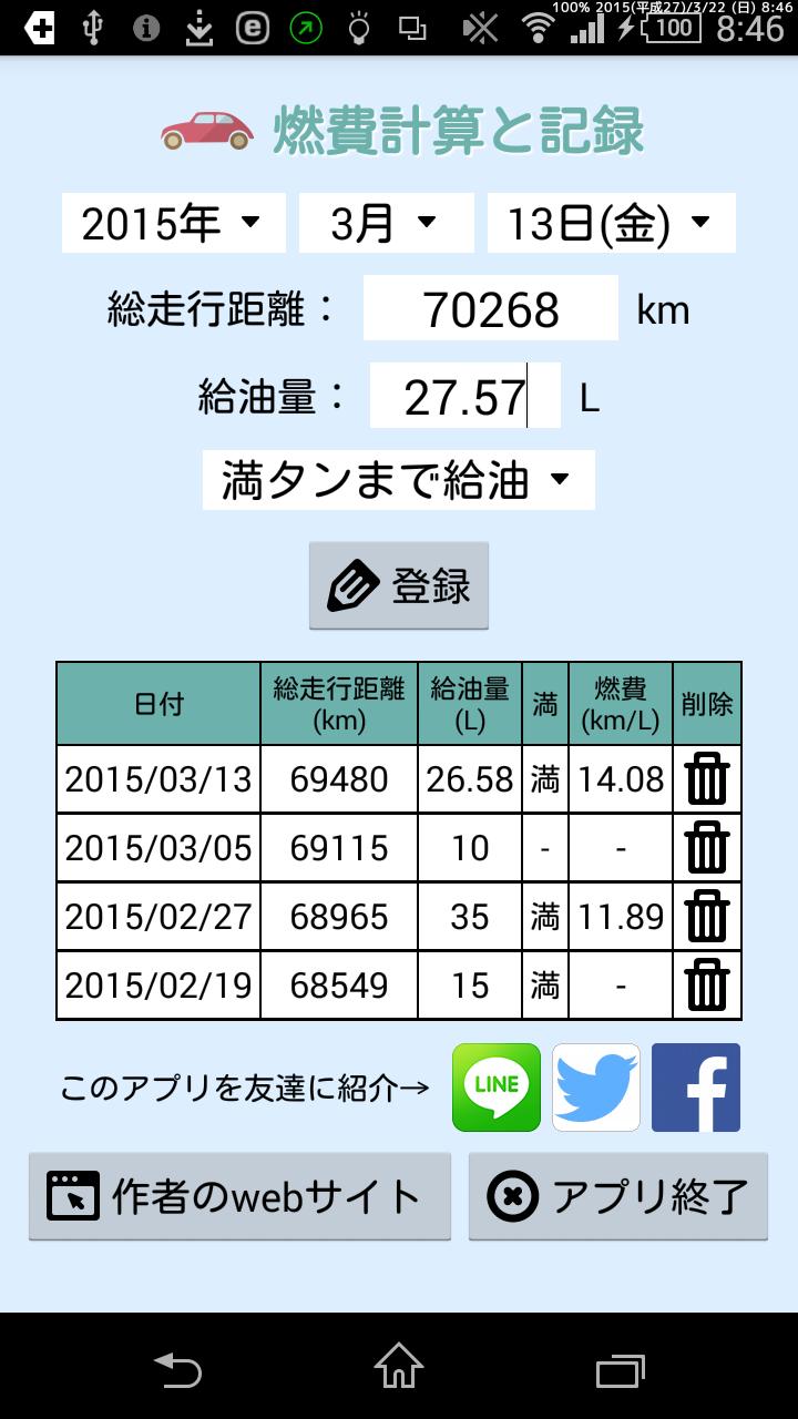 計算 燃費 自動車の燃費を計算する 3つの方法