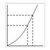 Radiography Calculator APK