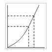 Radiography Calculator