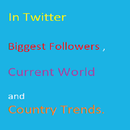 Twitter Biggest Followers world and country trends APK