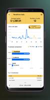 Erply Dashboard Screenshot 1