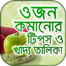 ওজন কমানোর সহজ উপায় ও ডায়েট চা APK