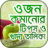 ওজন কমানোর সহজ উপায় ও ডায়েট চা Zeichen