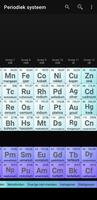 Periodiek systeem screenshot 1