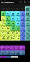 Periodiek systeem screenshot 2