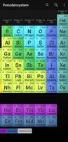 Periodensystem Screenshot 2