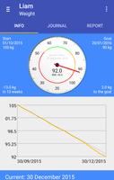 Weight โปสเตอร์