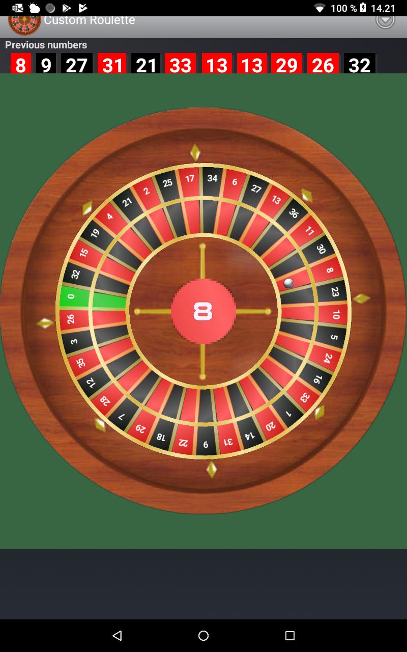 Nostalgia casino $1 deposit Nostalgia casino $1 deposit